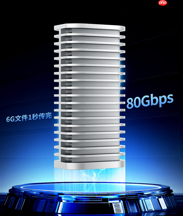 1399元 铁威马发布M.2硬盘盒：支持雷电5 6GB文件1秒传