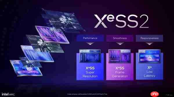 英特尔锐炫B770显卡来袭:300W功耗冲击3000元级市场