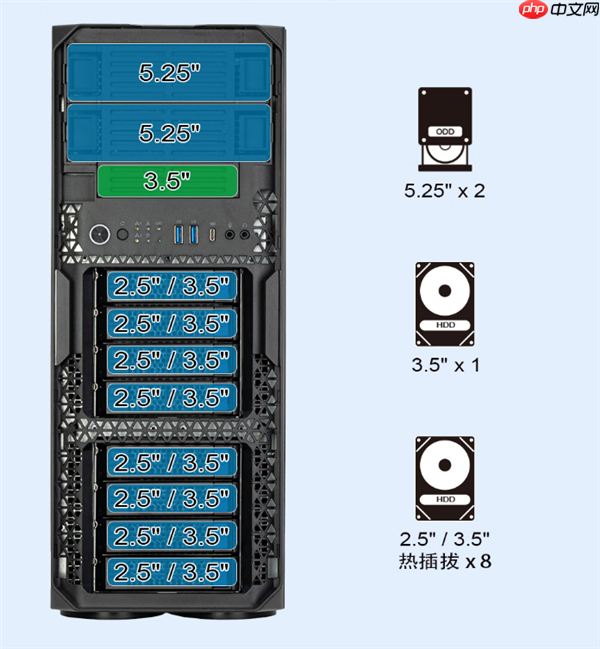 银昕新款工作站机箱售价超四千：门板带锁防盗 8热插拔硬盘位
