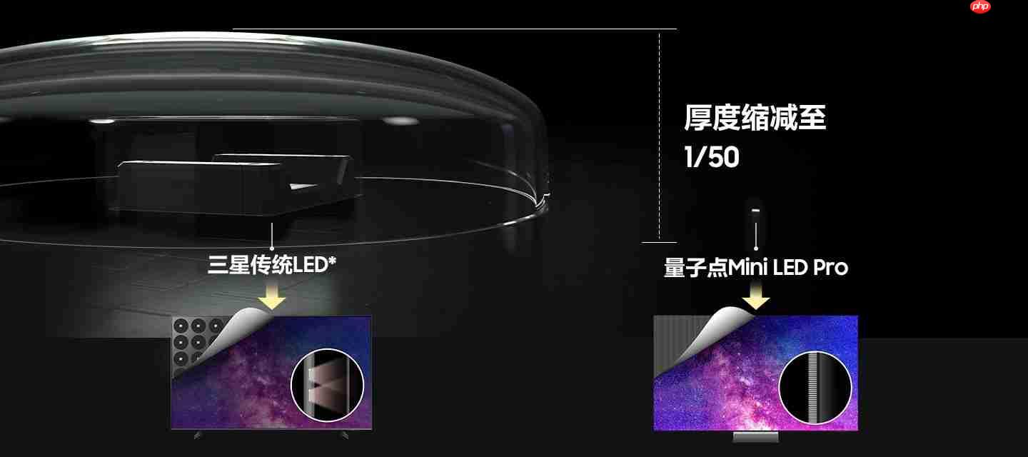 一起焕新家：三星NeoQLED与OLED电视让影音与电竞体验全拉满