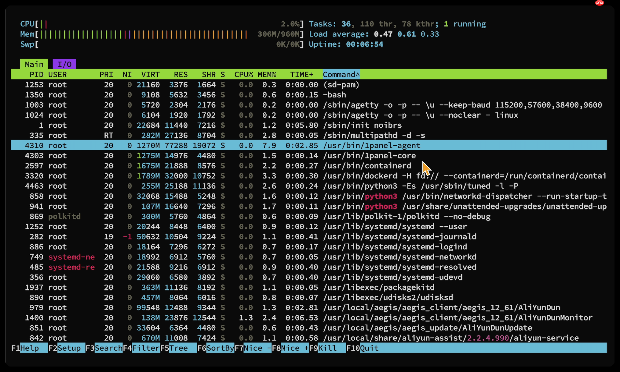 1Panel v2.0.14 发布,后台资源占用大幅下降,降幅达到 50%