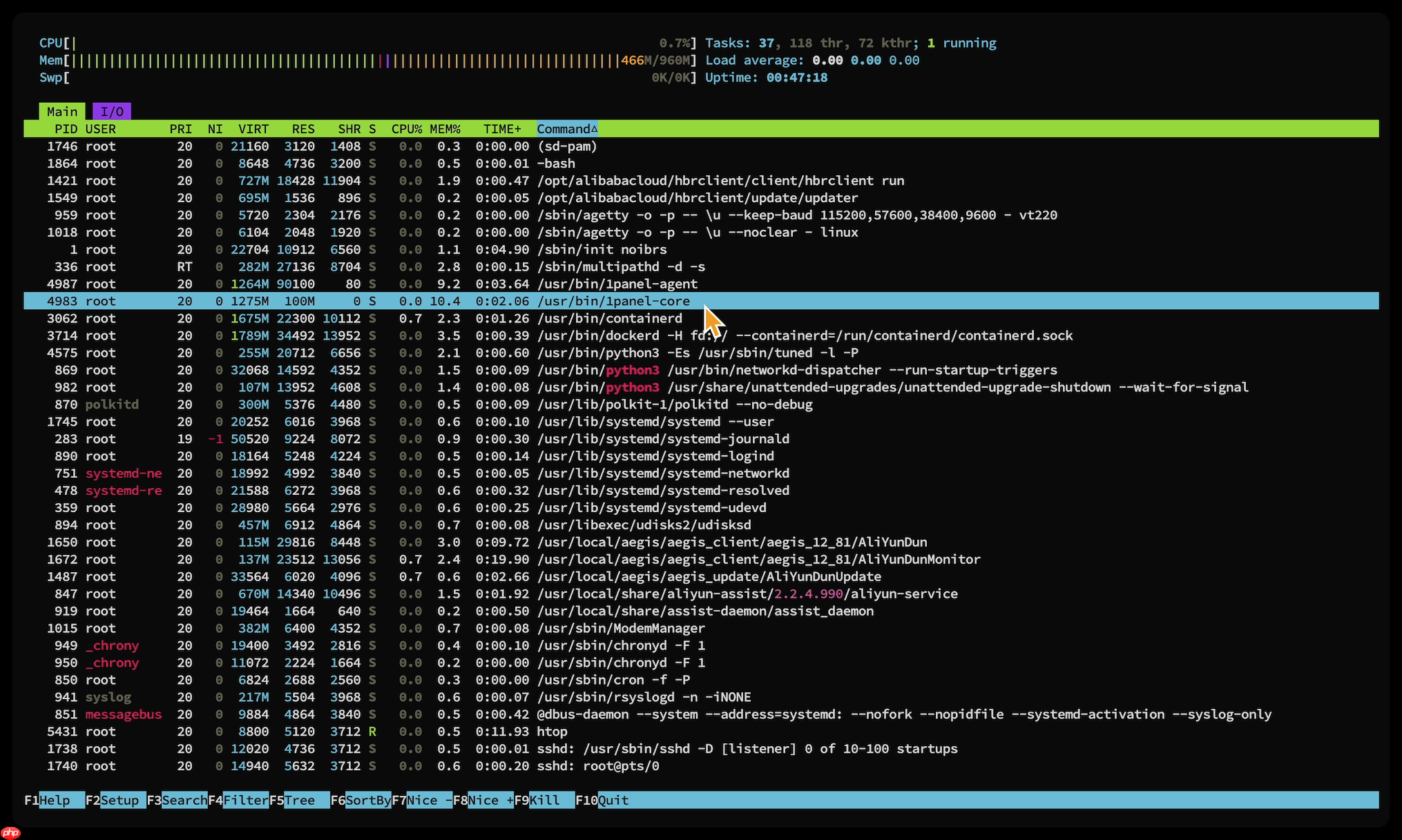 1Panel v2.0.14 发布,后台资源占用大幅下降,降幅达到 50%