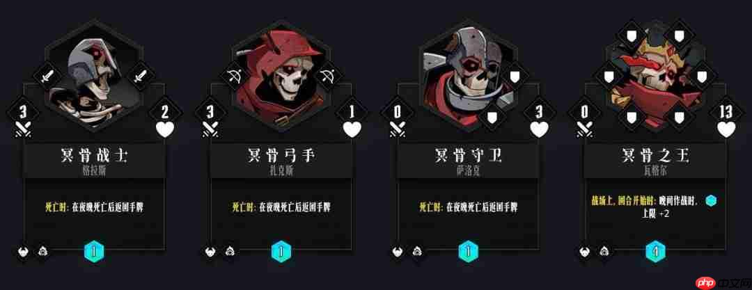 【战局指南Vol.2】棋子单位介绍和简单构筑