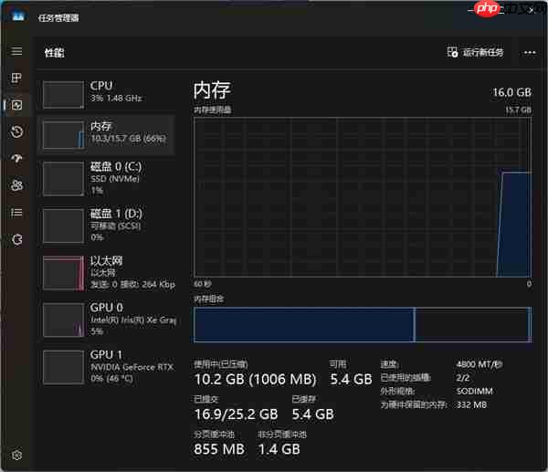 笔记本越用越卡：原因可能在内存