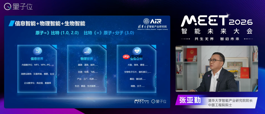 张亚勤院士：基础大模型最终不超过 10 个，十年后机器人比人多