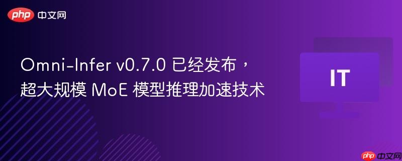 Omni-Infer v0.7.0 已经发布，超大规模 MoE 模型推理加速技术