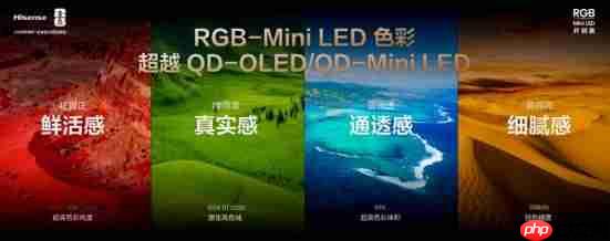 50分钟硬核科普!人民日报为海信RGB-Mini LED电视打call:这创新很中国