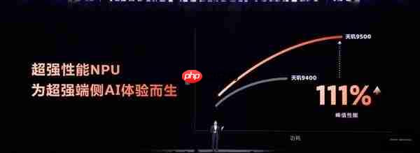 端侧AI更安心!天玑9500强大双NPU:实现智能体验与隐私安全兼得