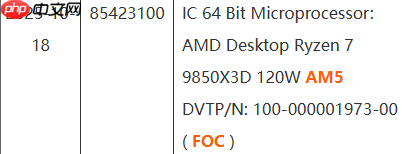 AMD锐龙7 9850X3D确认为120W!功耗不变频率提升