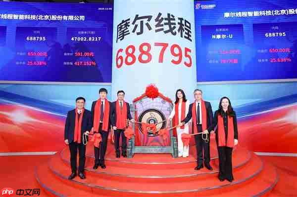 “国产GPU第一股”诞生!摩尔线程正式上市:上半年收入超过去三年总和