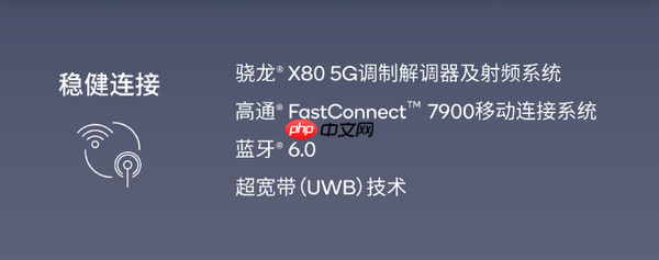 第五代骁龙8全面赋能，深挖一加Ace 6T底层实力