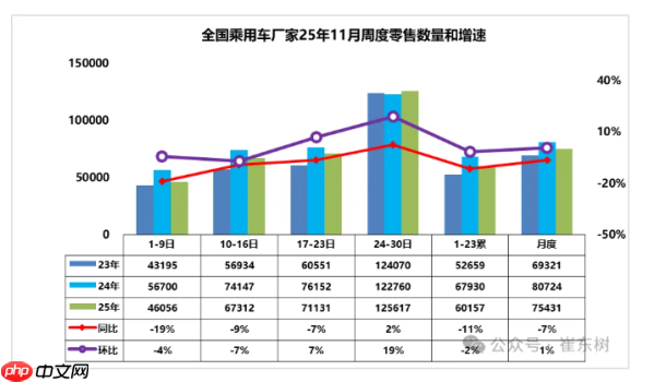 早报：一加Ace 6T正式发布 理想发布首款AI眼镜Livis