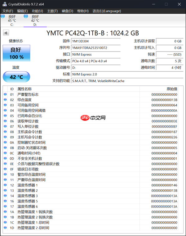 长江存储PC42Q实测：商用消费级固态硬盘新标杆