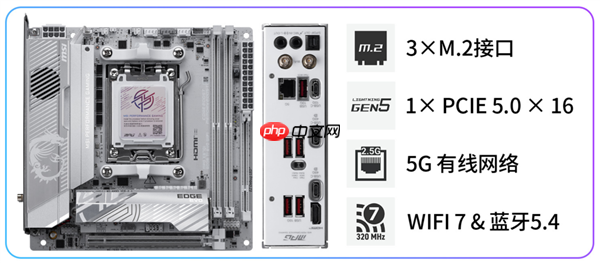 高性能迷你机首选！微星银色MPG X870I EDGE TI EVO WIFI刀锋 钛上市：2499元