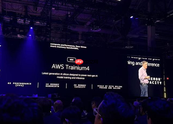 亚马逊新款AI芯片Trainium3上市 训练AI模型成本可降50%