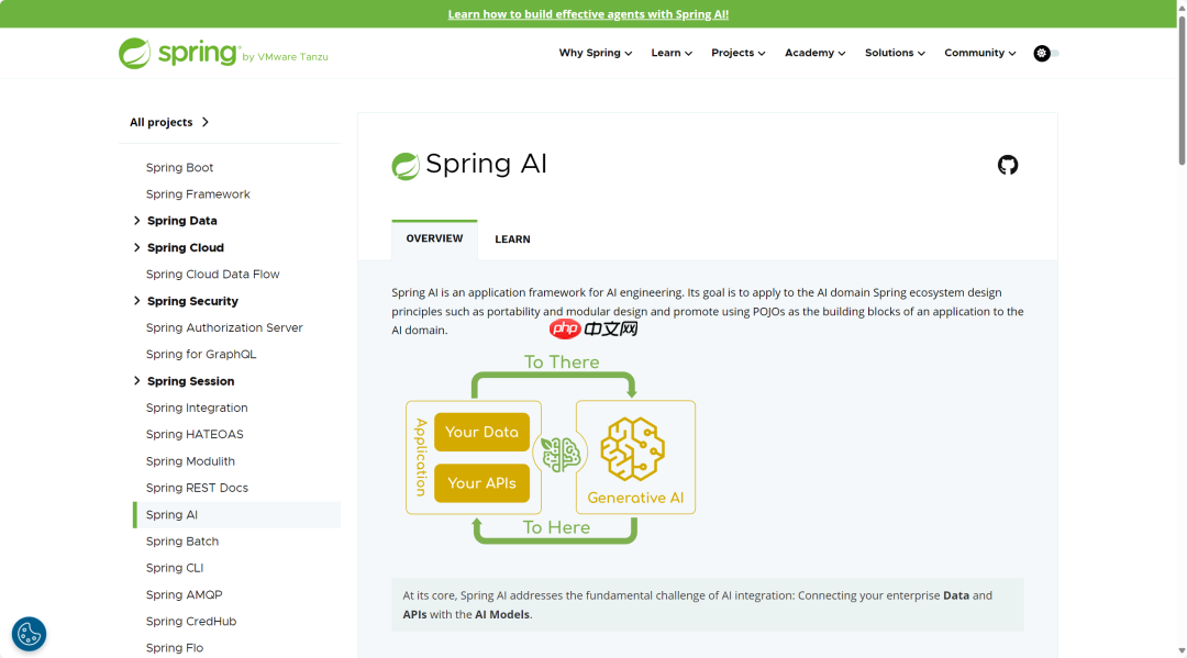 Java AI 框架大比拼:Spring AI 与 LangChain4j 的挑战与优势
