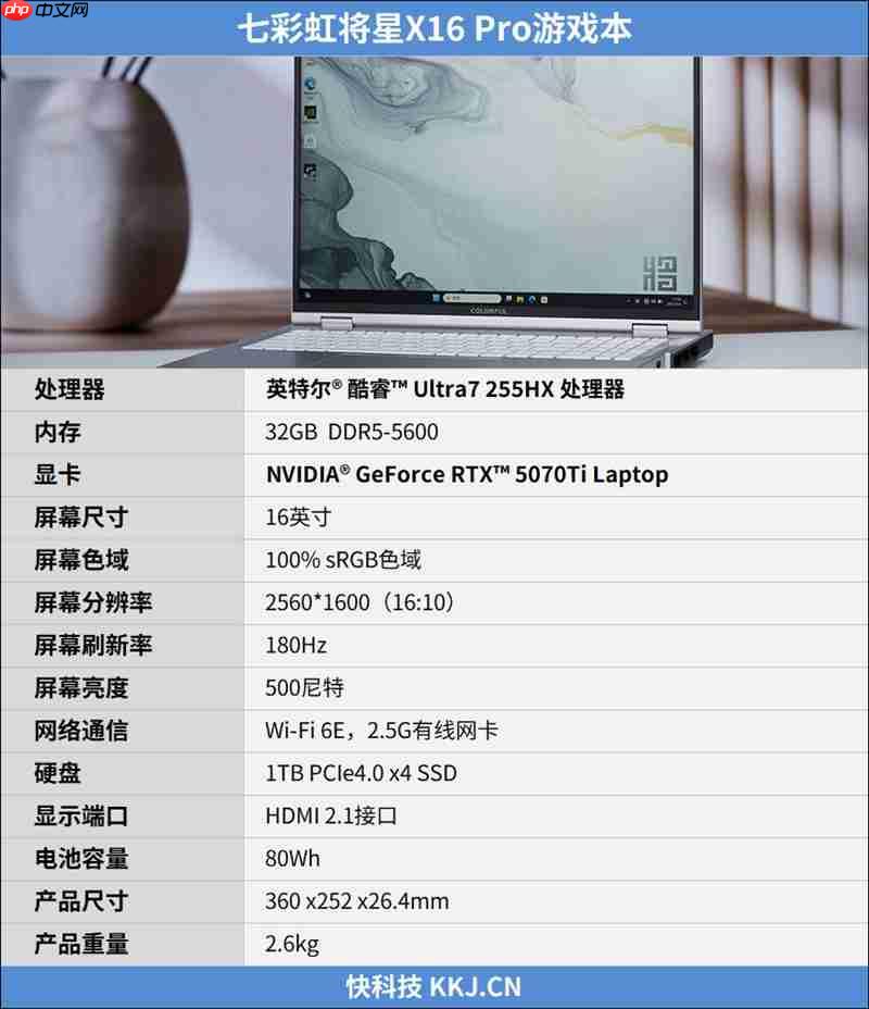 七彩虹将星X16 Pro笔记本评测：从内到外全面升级 性能体验超越主流