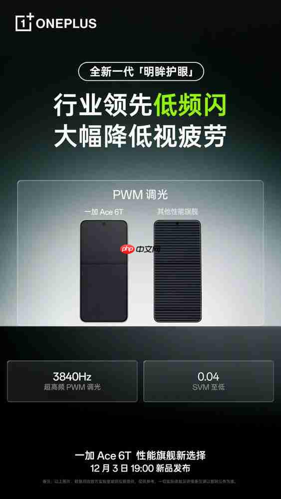 一加Ace 6T将搭载三大屏幕护眼技术！医显共研行业领先