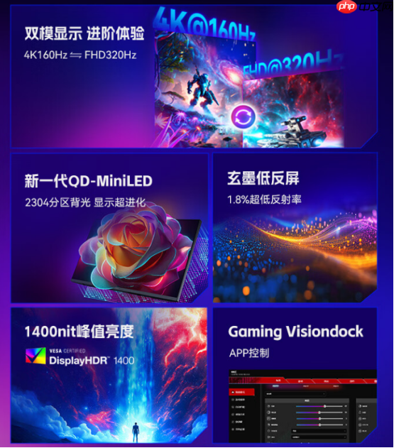 HKC领航M8QD-Minilled显示器上市:4K双模玄墨低反屏,重塑电竞影音新体验