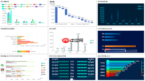 数据大屏设计核心五原则:从业务逻辑到视觉呈现的实战方法论