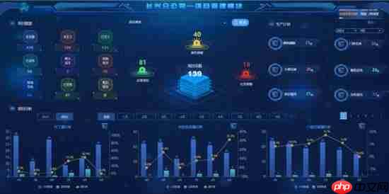 数据大屏设计核心五原则:从业务逻辑到视觉呈现的实战方法论