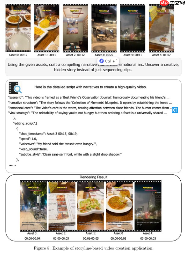 字节跳动发布 Vidi2:120 亿参数,让视频编辑彻底自动化