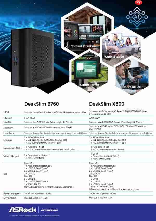 华擎新迷你机区别对待:Intel能跑125W AMD却只有65W