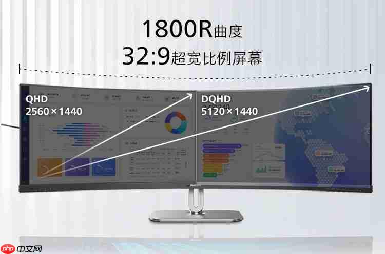 巨幕视野,大开眼界!飞利浦超宽商用显示器49B2U5900CH,全域一屏尽览!
