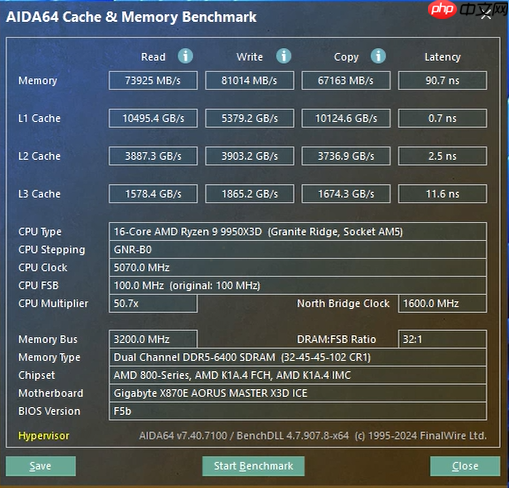 国内首发128GB CL32旗舰规格！雷克沙ARES RGB DDR5 6400新规格发布