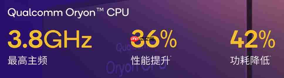 高通骁龙8 Gen5发布:2+6全自研核心加持