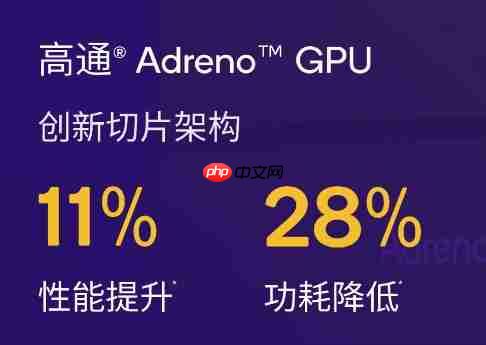 高通骁龙8 Gen5发布:2+6全自研核心加持