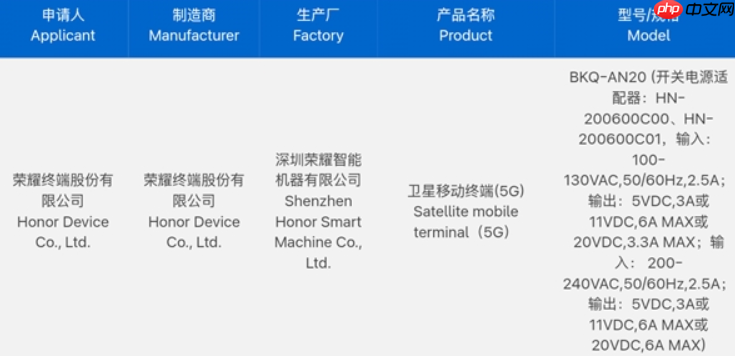 120W 闪充、卫星通讯、史上最强影像,HONOR Magic8 Ultra 入网!