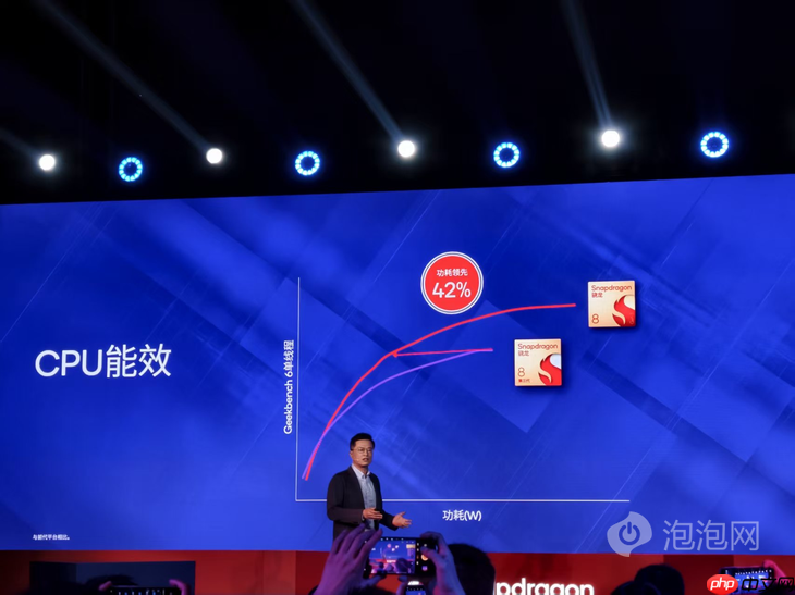 跑分超350万,一加Ace 6T首发搭载 第五代骁龙8移动平台正式发布