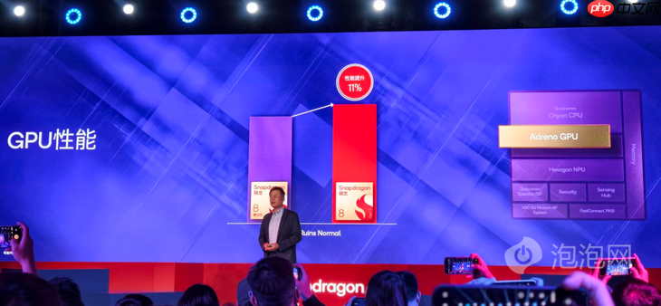 跑分超350万,一加Ace 6T首发搭载 第五代骁龙8移动平台正式发布