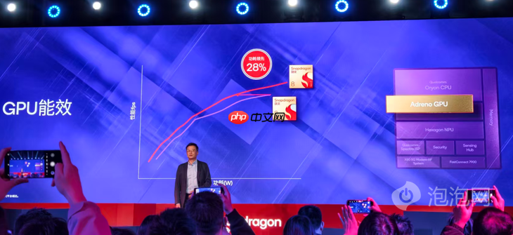 跑分超350万,一加Ace 6T首发搭载 第五代骁龙8移动平台正式发布