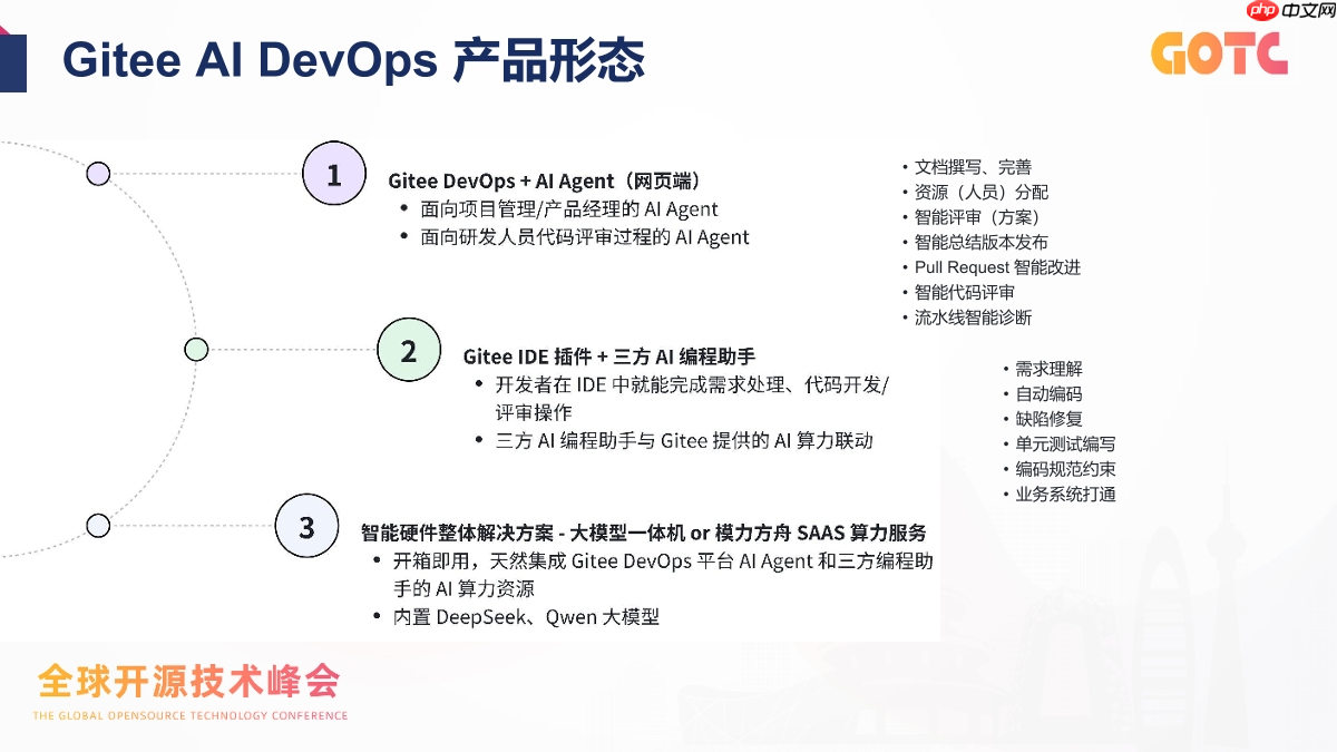 从工具到队友:Gitee 在 DevSecOps 与 AI Agent 上的实践