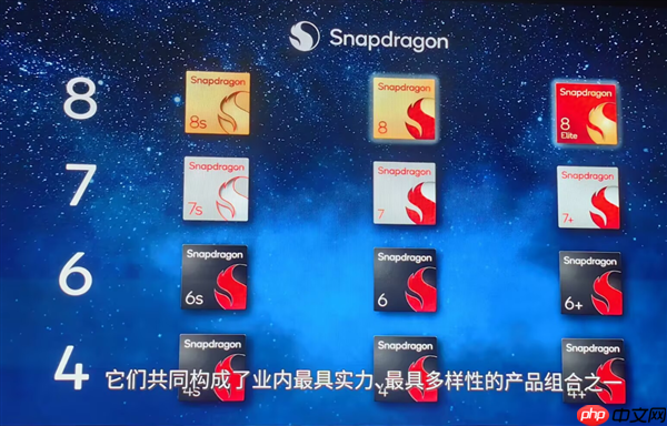 高通最新SoC家族公布:四大系列!8系三款旗舰并行