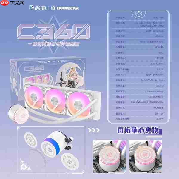 年末攒机推荐!来个影驰机电套装