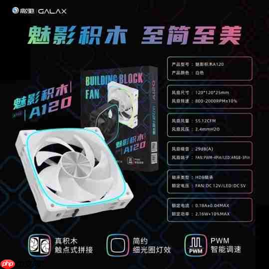 年末攒机推荐!来个影驰机电套装