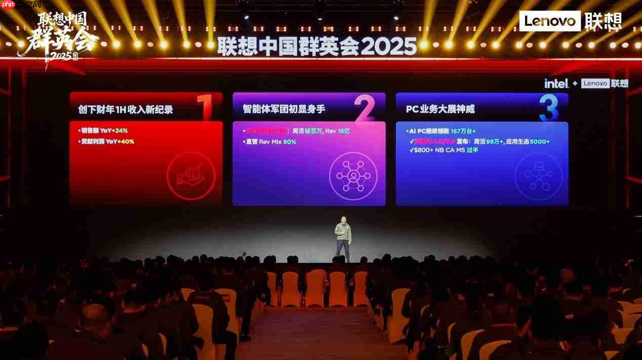 联想刘军：加速碳硅融合,把握“人工智能+”时代新机遇