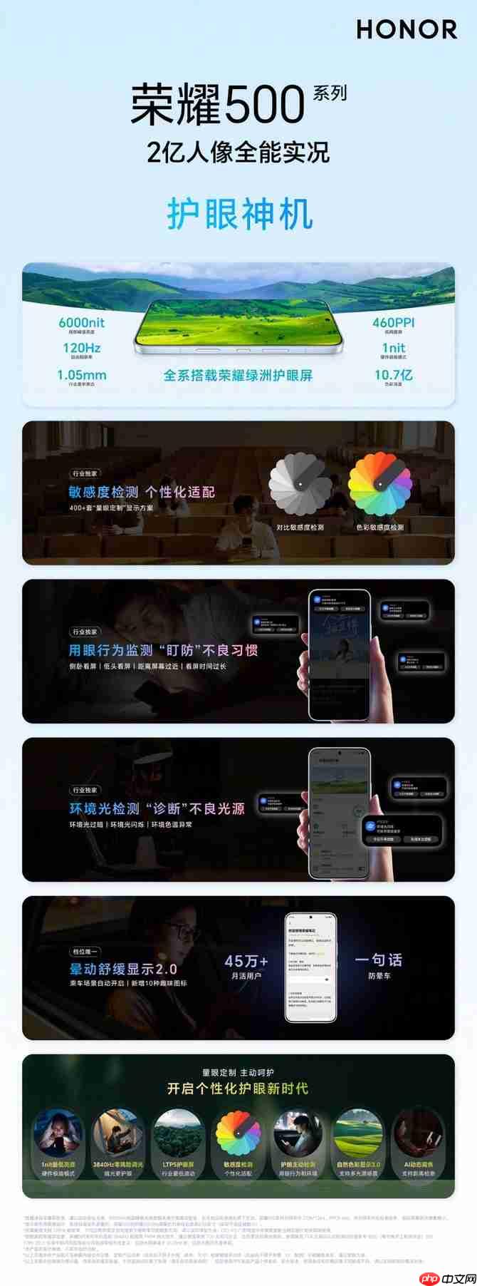 荣耀500系列正式发布 8000mAh大电池+旗舰芯片2699元起售