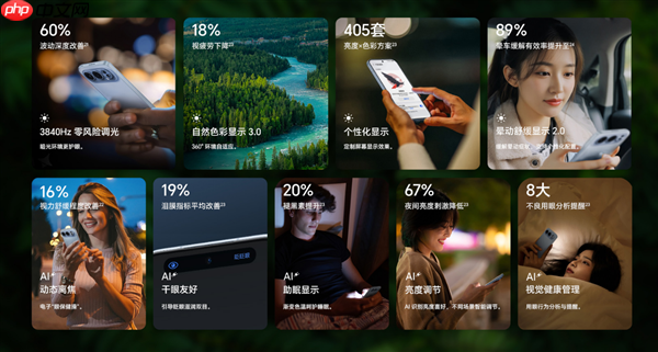 1.05mm行业最窄黑边!荣耀500全系标配绿洲护眼屏