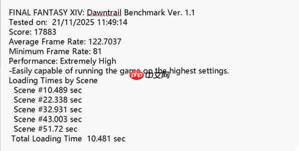金士顿Dual Portable双接口移动固态硬盘上手:速度起飞 达到1050MB/s