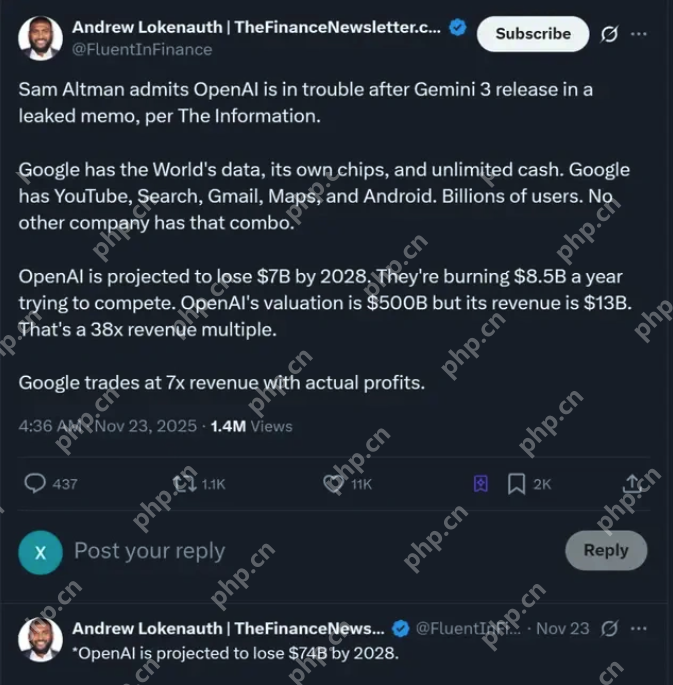 奥特曼承认谷歌对OpenAI构成威胁，AI竞赛进入新阶段 - php中文网