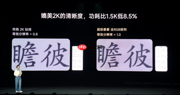 樊振东为REDMI K90系列超级像素屏命名：1:1:1屏