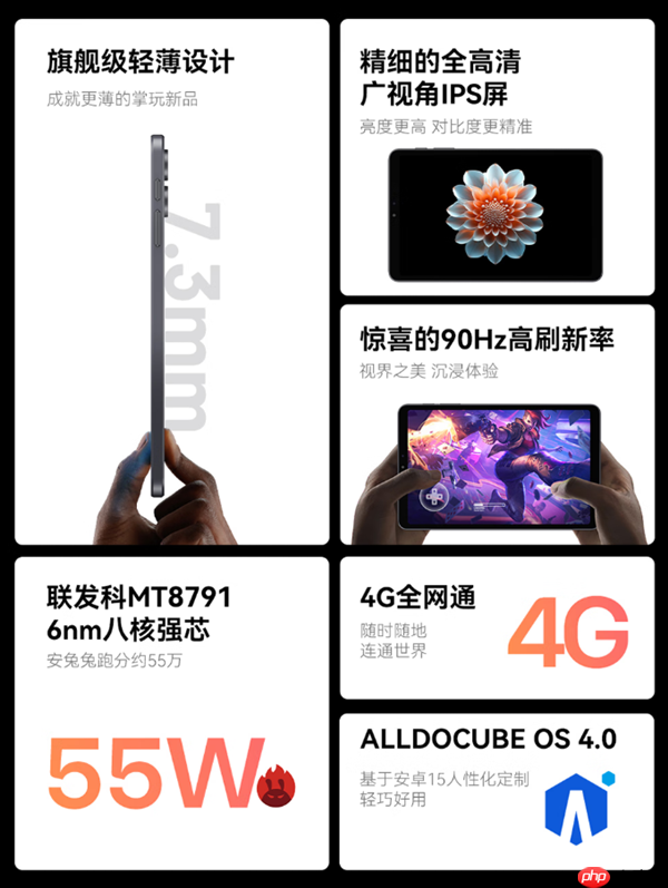 插卡5G全网通+高分高刷小平板!酷比魔方新品官宣一月见