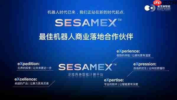 黑芝麻智能发布SesameX平台:以多维智能破局,开启机器人