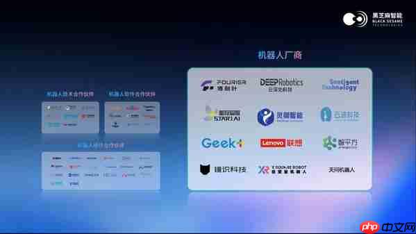 黑芝麻智能发布SesameX平台:以多维智能破局,开启机器人