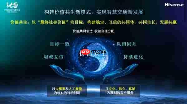 ITSAC2025|海信:走向价值共生,新时期智慧交通发展思考