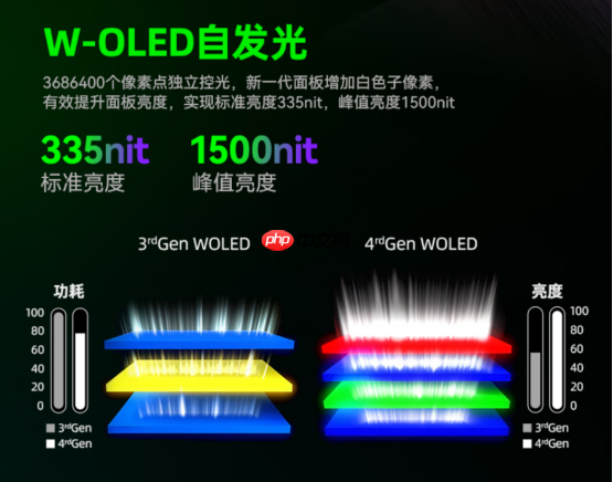 蚂蚁电竞旗舰新品ANT272ZQE震撼来袭:工作好搭档,休闲好伙伴